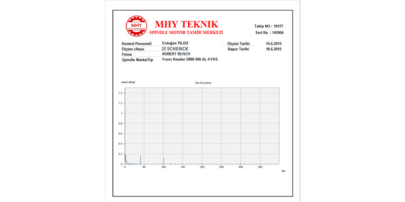 Onarımı yapılan tüm spindle motorların vibrasyon ölçüm için rapor hazırlanarak müşteriye teslim edilir.